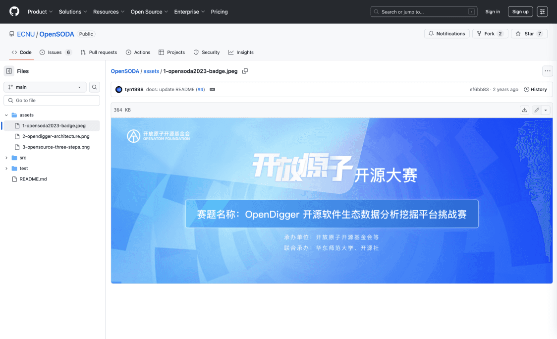 Github OpenSODA